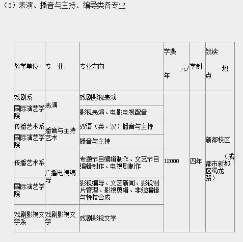 四川音乐学院2012年本科招生简章(仅适于非四川省的考生)