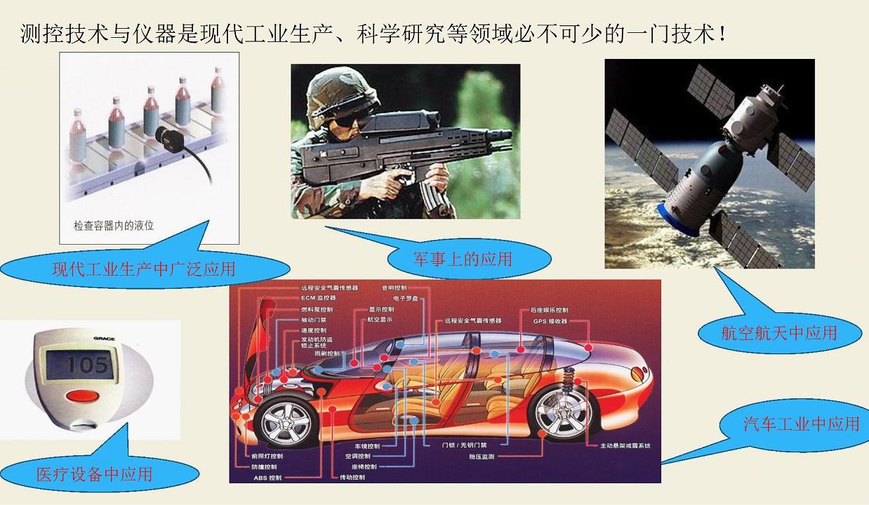 高考专业解读案例展示:测控技术与仪器专业