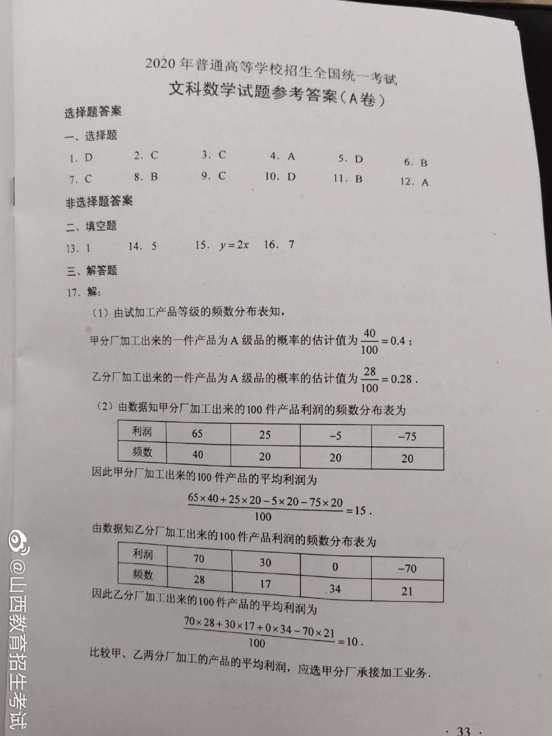 2020年高考文科数学全国1卷答案