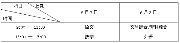 教育部办公厅：2012高考考试科目时间安排2