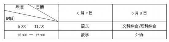 教育部发布2013年高考全国统考科目时间安排 2