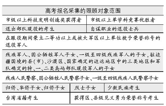2012年北京高考报名同时采集照顾资格信息2