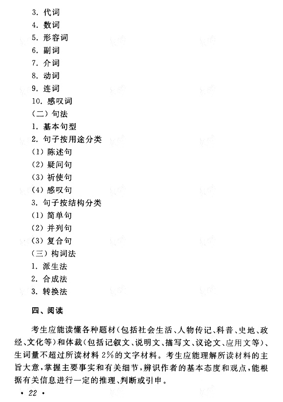 2014成人高考英语考试大纲（专升本）2