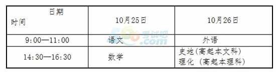 2014年辽宁成人高等学校招生简章1