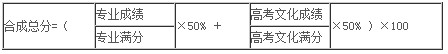 上海应用技术学院2013年招生章程2