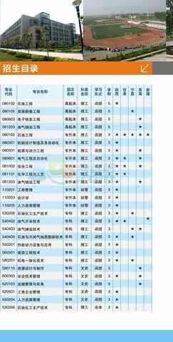 2014年西安石油大学成人高等教育招生简章3