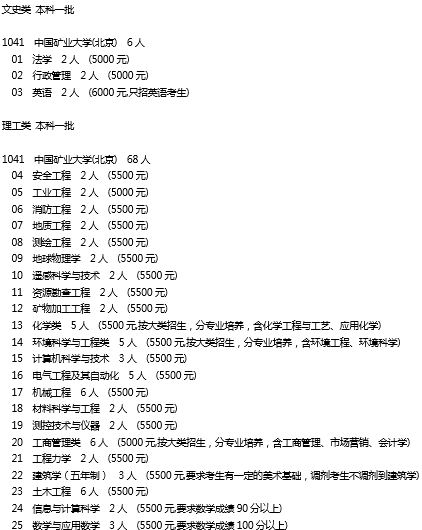 2014年中国矿业大学（北京）在北京市招生计划 2