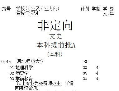 河北师范大学2013年招生计划2