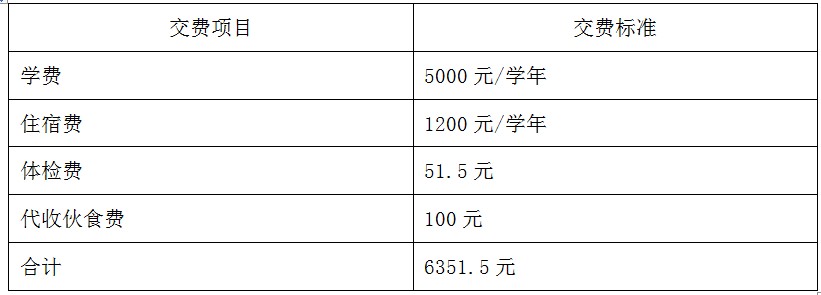 北京工业大学2013级新生入学须知2