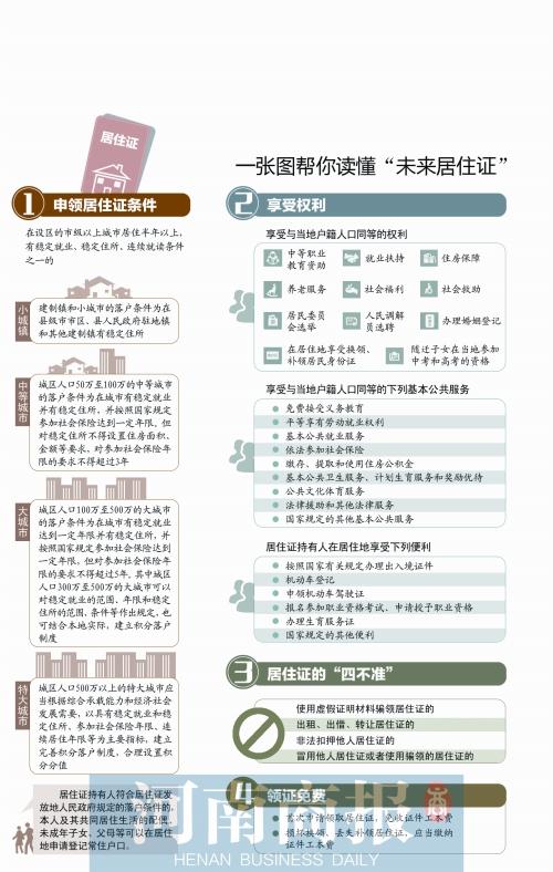 居住证管理办法征求意见 随迁子女有望在当地高考2
