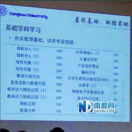 学霸15门成绩满分 清华大四学生韩衍隽获网友膜拜2