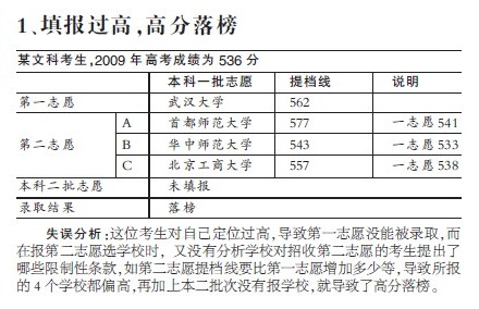 专家指导志愿填报：参照一二模 合理排梯次2