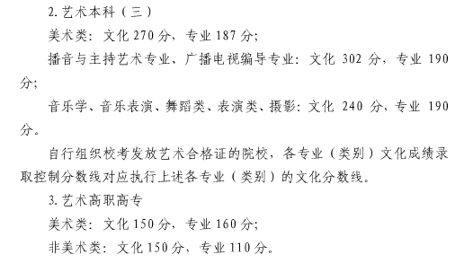 湖北2014高考分数线公布：一本文535 理5333