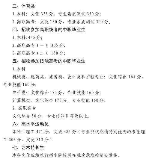 湖北2014高考分数线公布：一本文535 理5334
