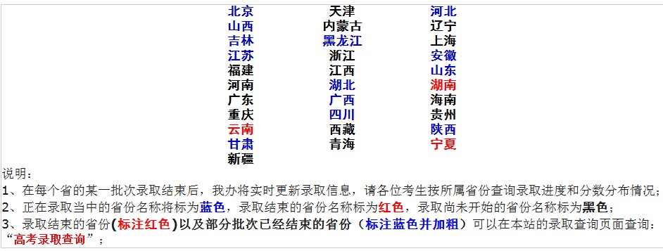 长春理工大学2013高考录取结果查询入口2