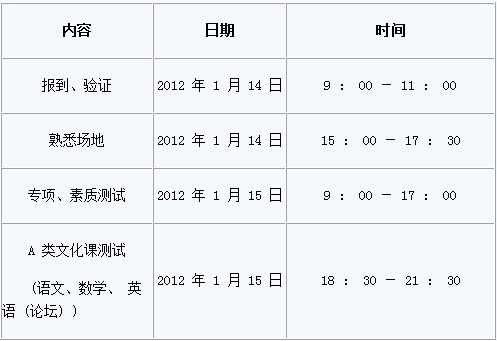 厦门大学2012年本科生高水平运动员招生简章2