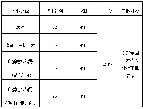 湖南大学2012年艺术专业（音乐类）招生简章2