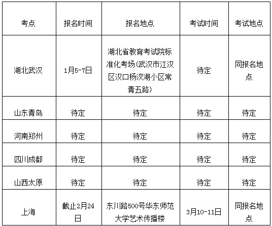 华东师范大学2012年广播电视编导招生简章2