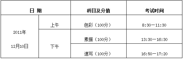 湖北：2012年美术专业基础课统考工作通知2