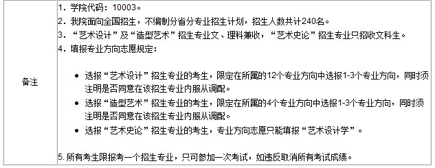 清华大学美术学院2012年本科招生简章4