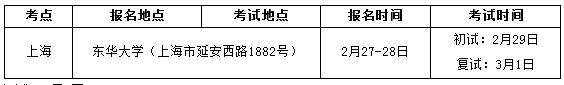 东华大学2012年艺术设计专业招生简章2