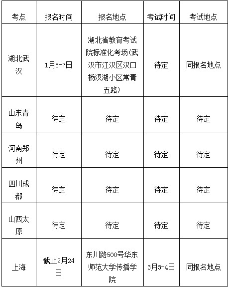 华东师范大学2012年播音与主持艺术招生简章2