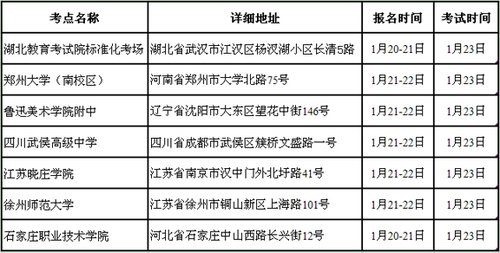 山东工艺美术学院2011年本科招生专业及计划4
