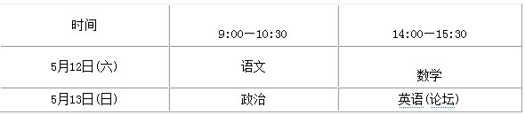 华东交通大学2012年运动训练专业招生简章2