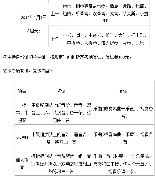 上海交通大学2012年艺术特长生招生简章4