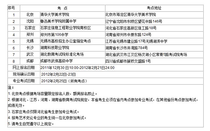 清华大学美术学院2012年本科招生简章2