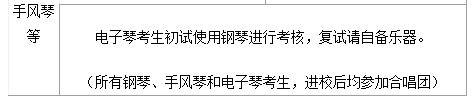 上海交通大学2012年艺术特长生招生简章6