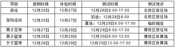 湖南大学2012年高水平运动员招生简章3
