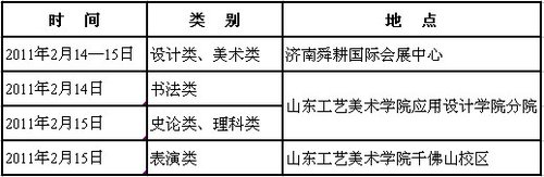 山东工艺美术学院2011年本科招生专业及计划3