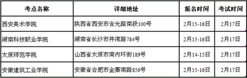 山东工艺美术学院2011年本科招生专业及计划5