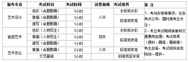 清华大学美术学院2012年本科招生简章5