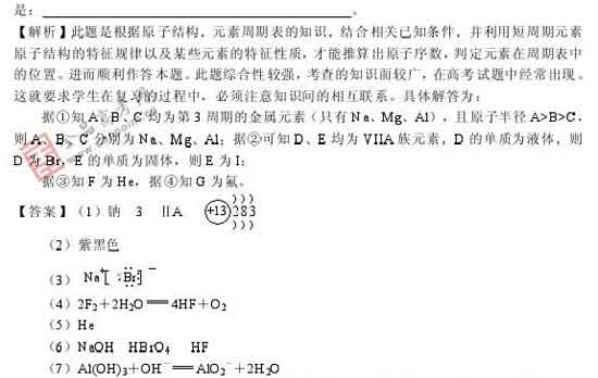 2008年高考最有可能考到的20题(化学)10