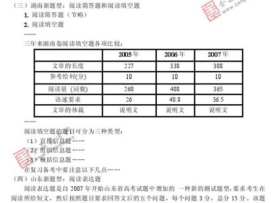 2008年高考各科预测简易报告(英语)37