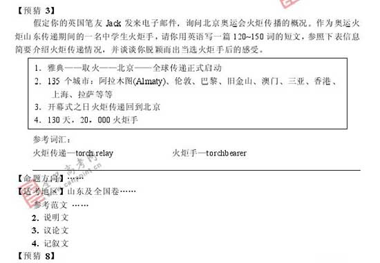 2008年高考各科预测简易报告(英语)45