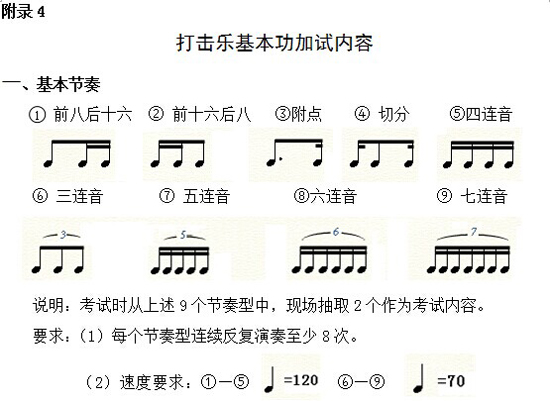 2015广东省音乐统考附录4打击乐加试内容2