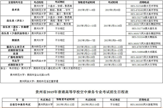 贵州省2015年普通高校招生艺术类各专业统考简章2