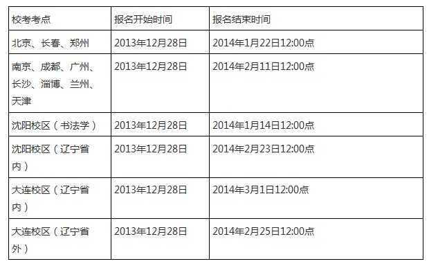 鲁迅美术学院2014年本科生招生简章2