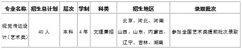 北京科技大学2015年视觉传达设计专业招生简章2