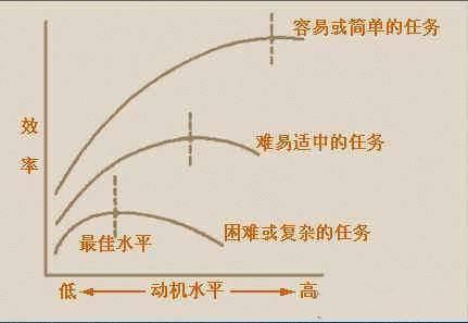 临近高考：高三生调好情绪钟的独门秘籍2