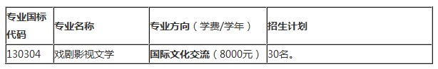 中国戏曲学院2014年本科招生简章7