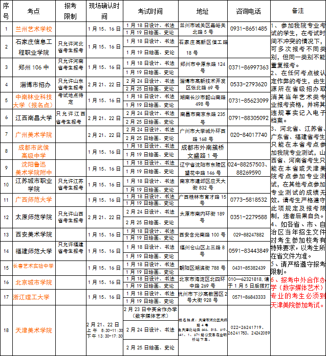 天津美术学院2014年本科招生简章3