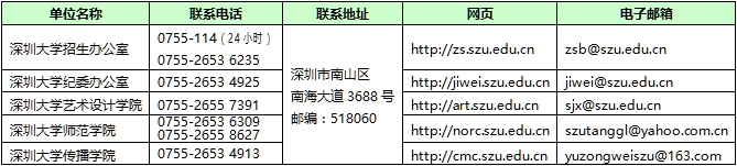 深圳大学2015艺术类招生简章4