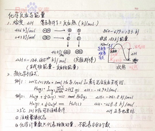2014开封高中理科学霸化学高考状元笔记2