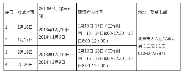 北京印刷学院2014年艺术类招生简章3