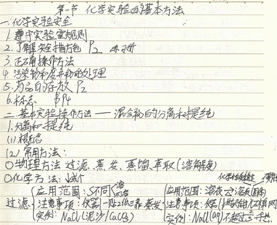 2014银川一中理科学霸高中化学高考状元笔记2