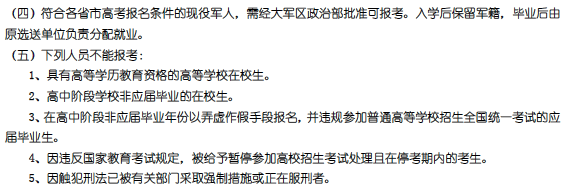 上海戏剧学院 2015年本科招生简章4